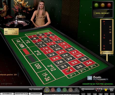 1500 Euros De Bonus De Casino Online To Play Sie Jetzt Top Casino Spiele