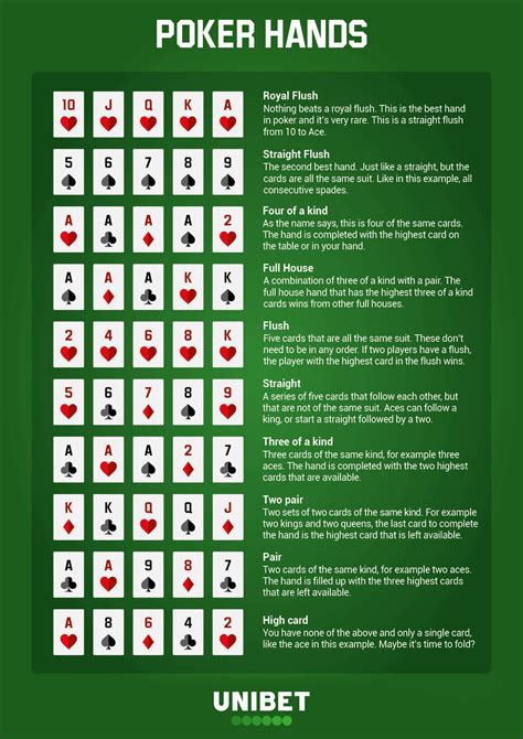 2 7 Draw Poker Regras