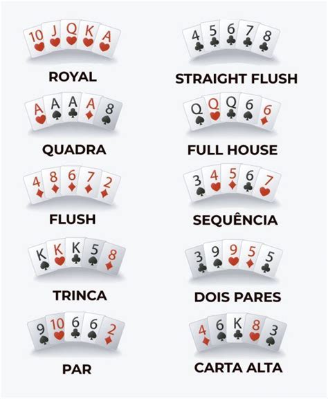 5 Mao De Draw Poker Regras De