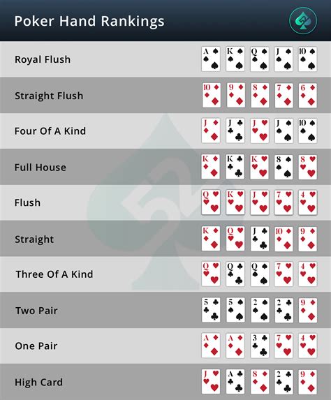 7iliana7 Poker