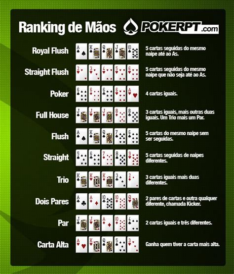 8 Pes De Poker De Topo Da Tabela