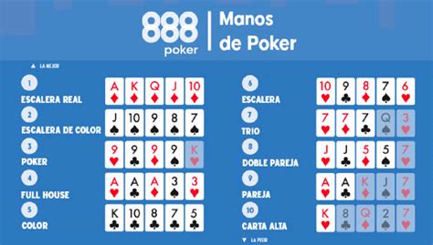 888 Poker Como Ganhar Pontos De Bonus