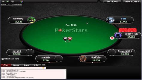 Aces And Faces Red Rake Gaming Pokerstars