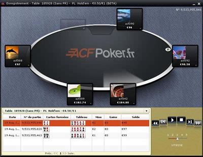 Acf Poker Sur Android