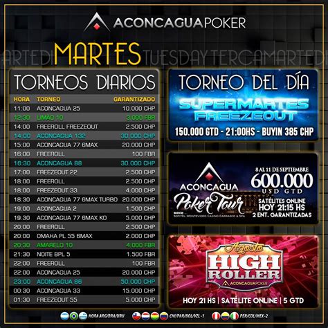 Aconcagua Poker Casino Codigo Promocional