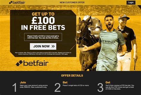 Age Of Discovery Betfair