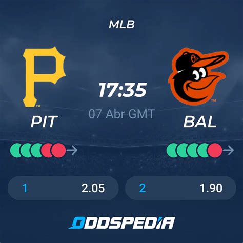 Baltimore Orioles vs Pittsburgh Pirates pronostico MLB