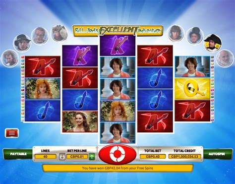 Bill Ted S Excellent Adventure Slot - Play Online