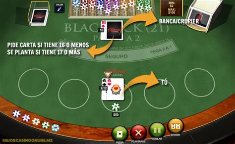 Blackjack Banca Tamanho
