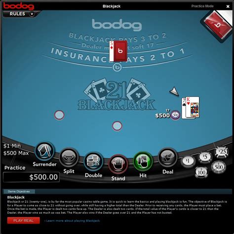 Bodog Blackjack