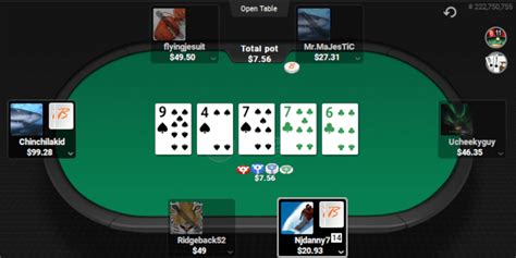 Borgata Poker Online Inscrever