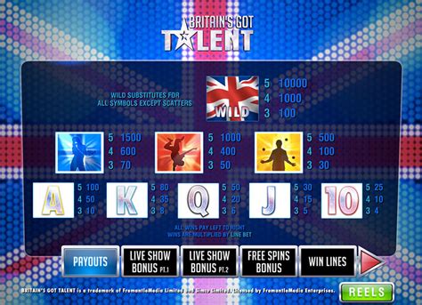 Britain S Got Talent Games Casino