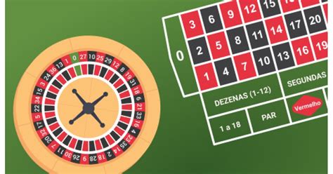 Casino Calculadora De Probabilidades Da Roleta