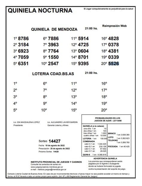 Casino De Mendoza Quiniela Nocturna