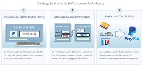 Casino Online Zahlung Mit Paypal