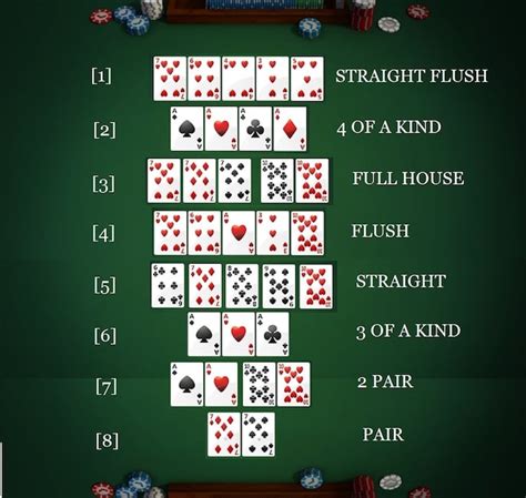 Como Conseguir Dinheiro Pt Poker De Texas Holdem