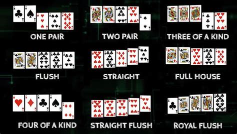 De Odds De Poker Straight Flush