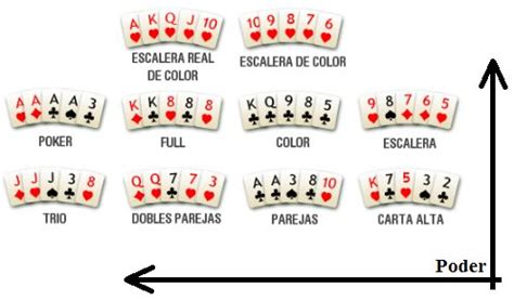 Dinamica De Poker Palautusprosentti