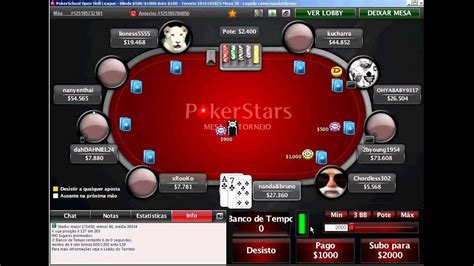 Escola De Poker Open Skill League Punkte