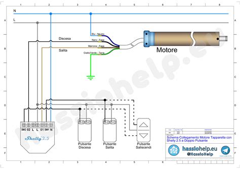 Esquema Elettrico Telecomando Svuota De Fenda