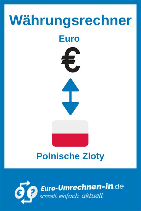 Euro Sloty Umrechner