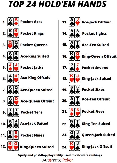 Free20+14 Poker