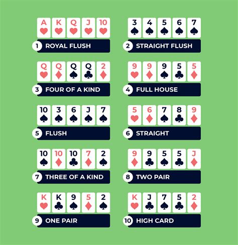 Introduza O Codigo Pin Texas Hold Em Poker 3