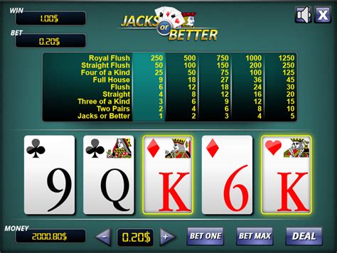 Jacks Or Better Video Poker Slot Gratis