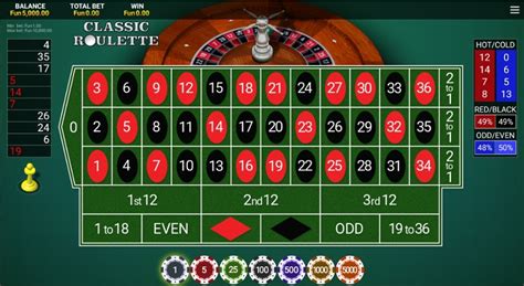 Jogar Classic Roulette Onetouch Com Dinheiro Real
