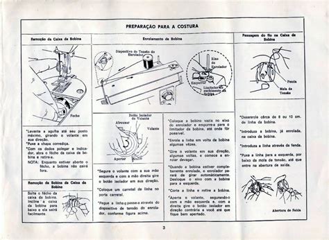 Manual Do Jammer Da Maquina De Fenda De 2024