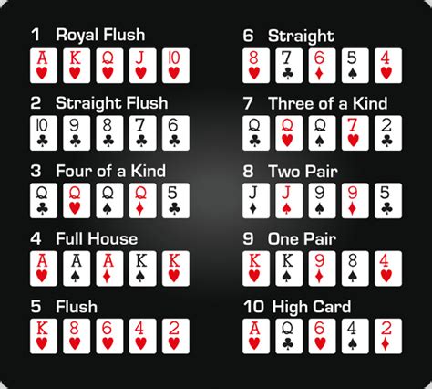 Maos De Poker Royal Straight