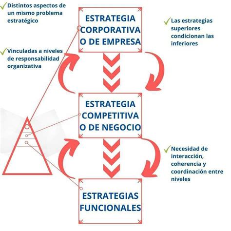 Maquina De Fenda De Estrategias Que Funcionam