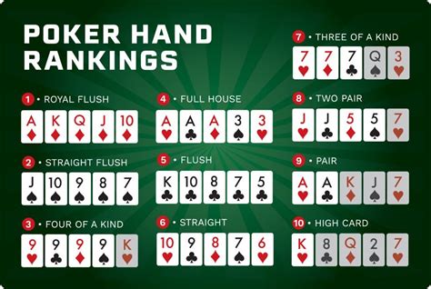 Melhor Casino Dicas De Poker