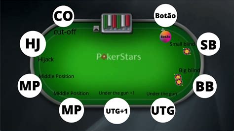 Mesas De Poker Do Reino Unido