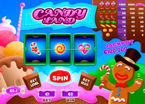 Play Candyland Slot