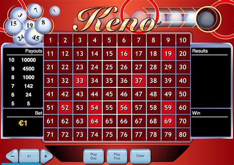 Play Keno 3ball Slot