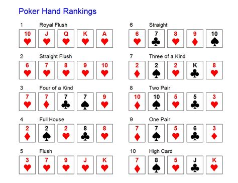 Poker 3 3s