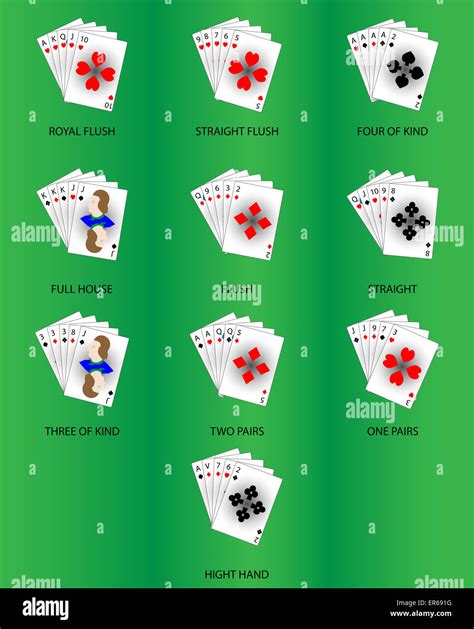 Poker Full House Flush Vs