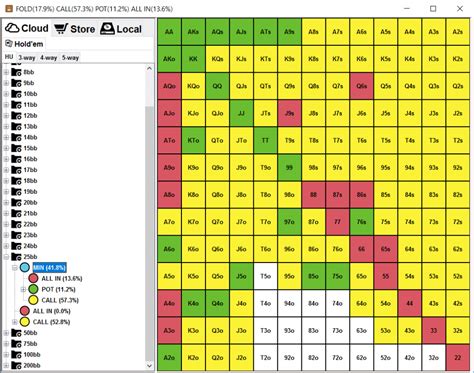 Poker Gto Solver