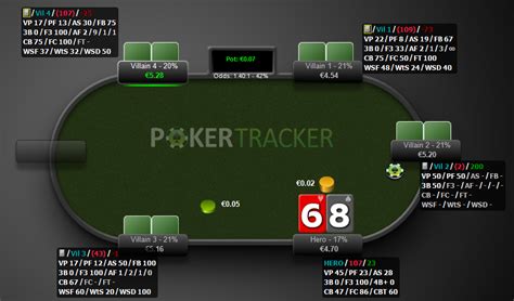 Poker Hud Estatisticas Explicado