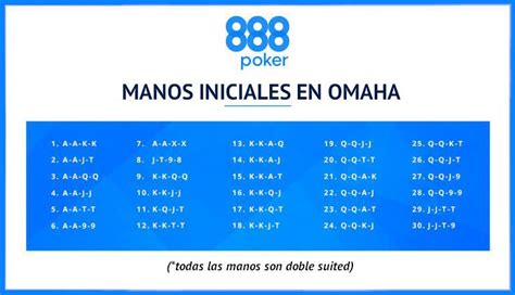 Poker Melhores Manos Iniciales