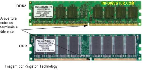 Posso Colocar Ddr3 Em Um Slot Ddr2