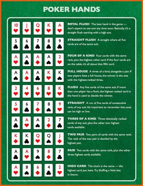 Probabilidade Royal Straight Flush Texas Holdem