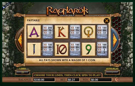 Ragnarok Habilidade De Slots