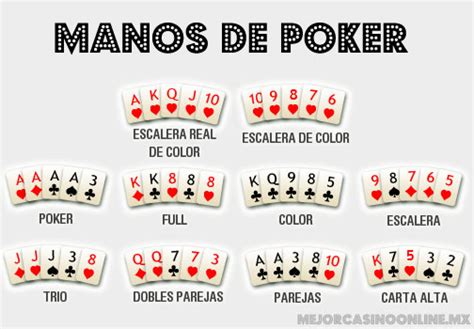 Reglas De Holdem Poker