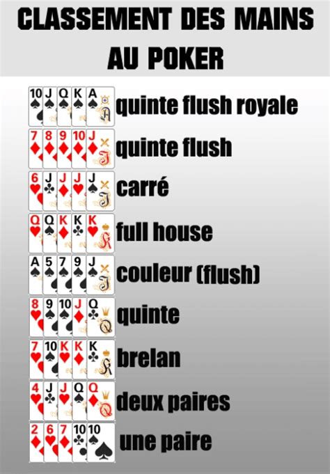 Regle Poker Meme Principal