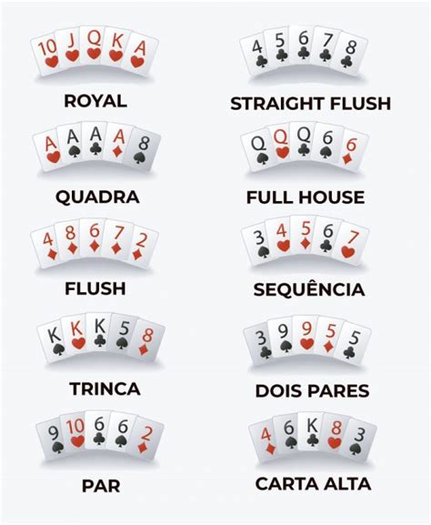 Regras De Texas Hold Em Maos No Poker