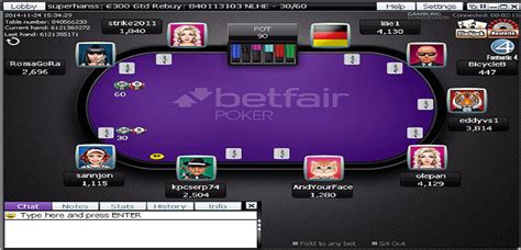 Russian Poker Betfair