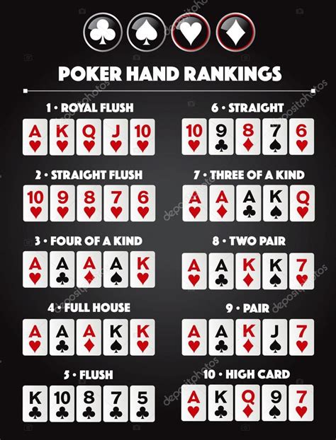 Tamanho De Bolso Classificacoes De Maos De Poker