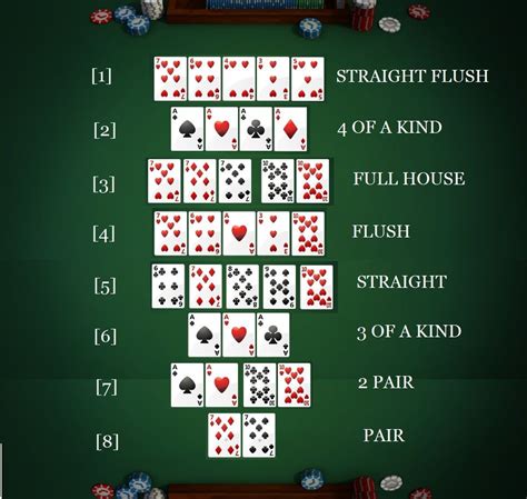 Texas Hold Em Poker 2 Clique Em Jogos